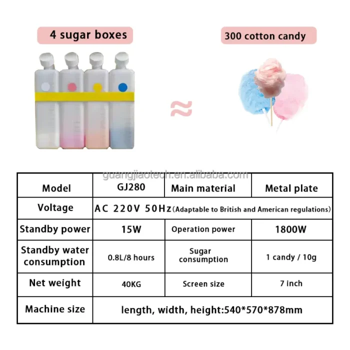 集客力抜群の半自動綿菓子機.