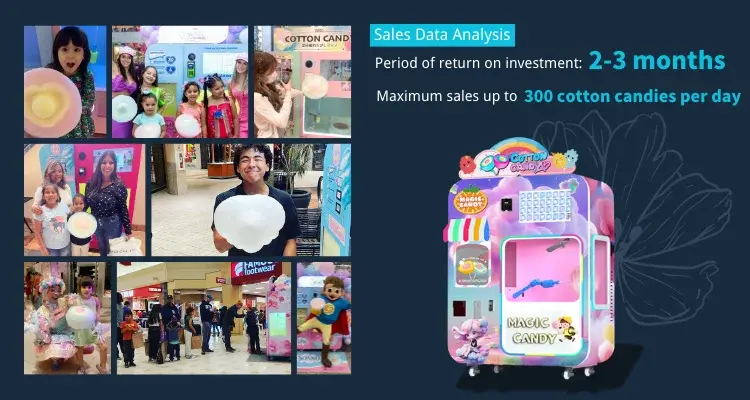 cotton candy machine for business-eleven vending