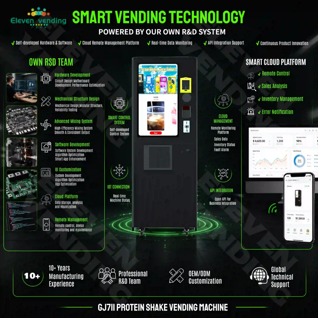 711 protein shake machine software - 11개 판매
